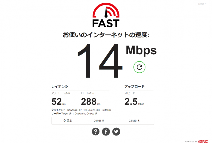 インターネット速度 14Mbps